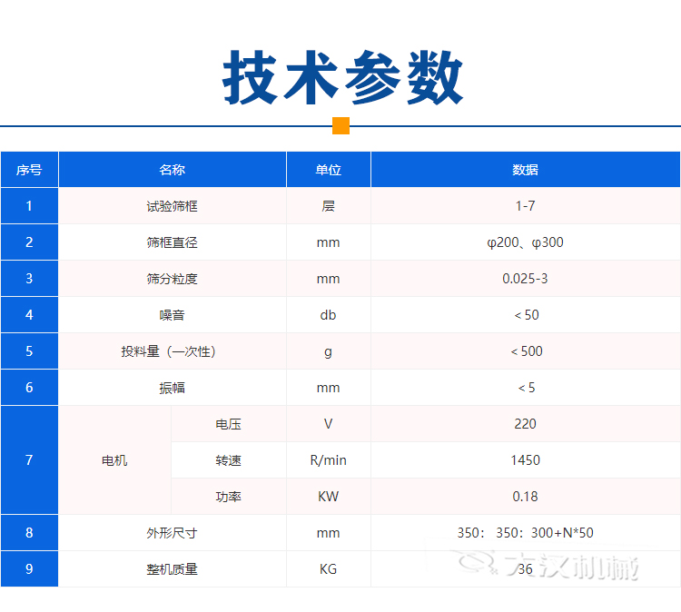 沖孔標準篩技術參數